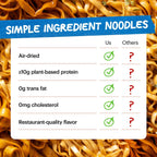 Noodles with a chart comparing 'Us' and 'Others' on simple ingredient noodles.