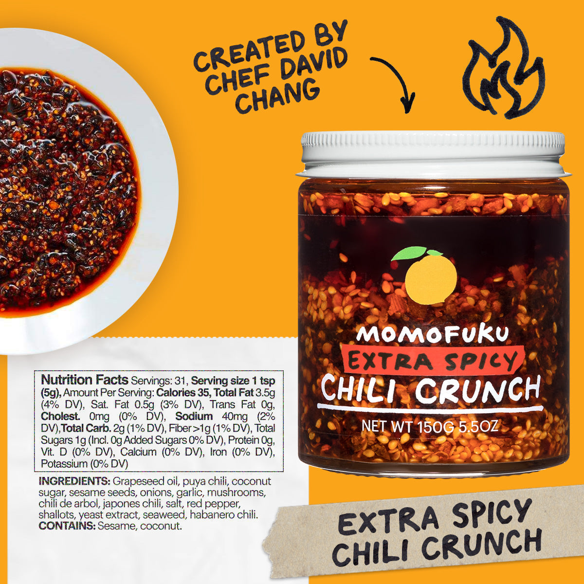 Crunch factor