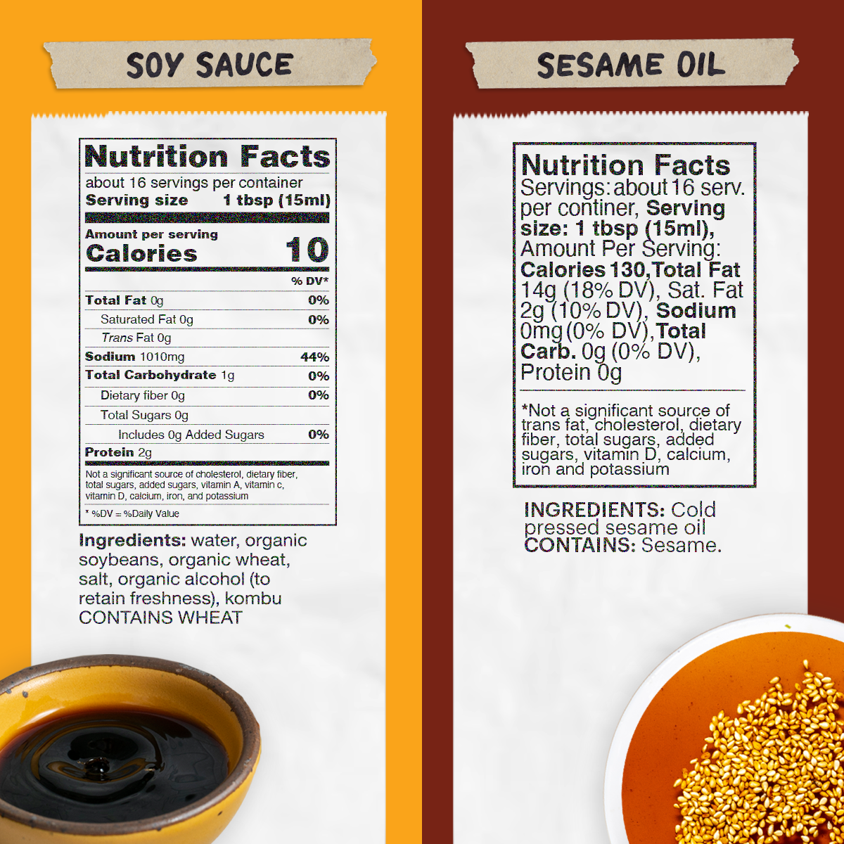 Nutrition panel and ingredient list for Soy Sauce and Sesame Oil