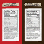 Nutrition Facts for both Sweet & Spicy and Sweet & Savory Korean BBQ Sauces