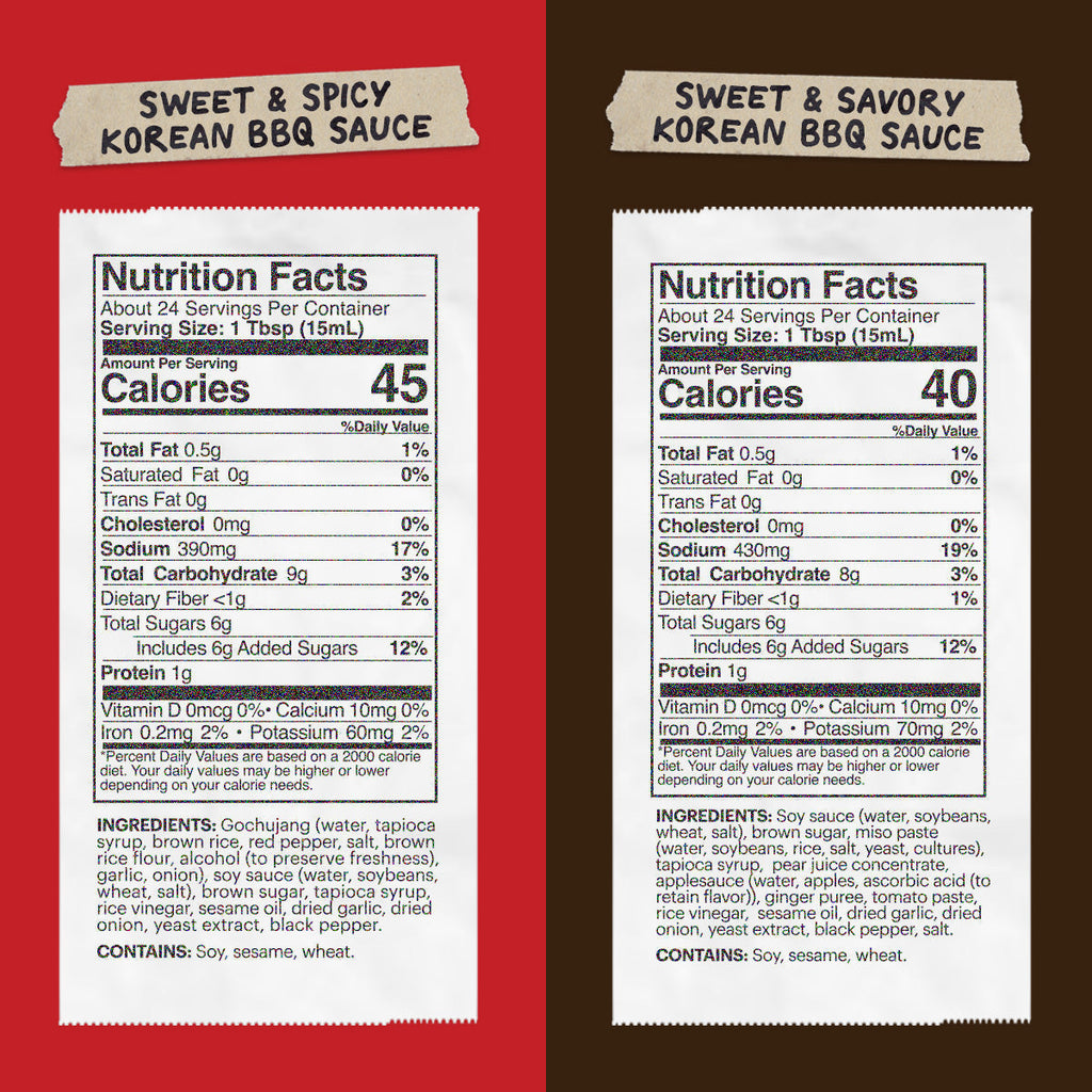 Nutrition Facts for Sweet & Spicy and Sweet & Savory BBQ Sauces